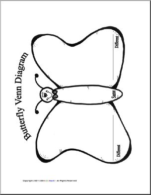 Venn Diagram: Butterflies