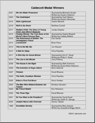 List of Caldecott Winners, 1938-2020