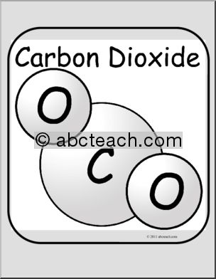 Poster: Carbon Dioxide (b/w) (small)