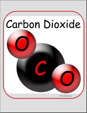 Poster: Carbon Dioxide (color) (small)