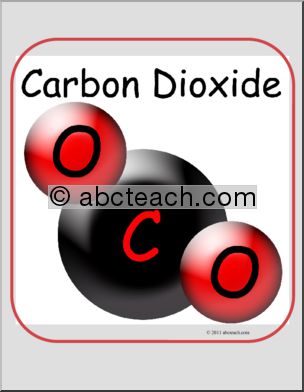Poster: Carbon Dioxide (color) (small)