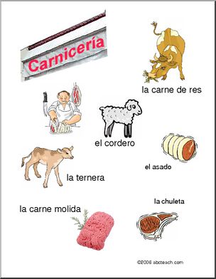 Spanish: Butcher Poster
