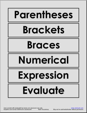 Word Wall: Common Core Math Vocabulary (grade 5)