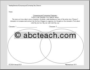 Common Core: Reading – Comparing and Contrasting Story Elements (grade 5)