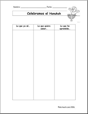 Spanish: Aprendiendo sobre Hanukah. (Secundaria)