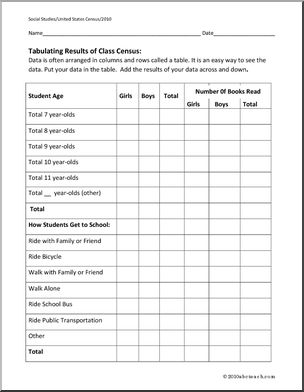 Activity: Take a Classroom Census (elementary) | Abcteach