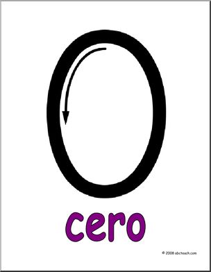 Spanish: SeÃ’ales – NË™meros: Cero (primaria/elementaria)