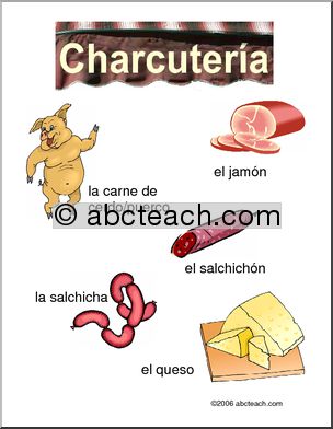 Spanish: Pork Butcher Poster