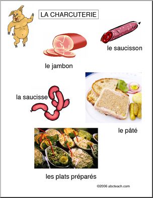 French: Poster–Charcuterie