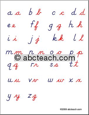 Chart: Lowercase Alphabet (DN-Style Font) – with arrows
