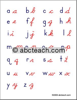 Chart: Lowercase Alphabet (ZB-Style Font) – with arrows