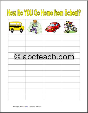 How Do You Go Home from School? Graph