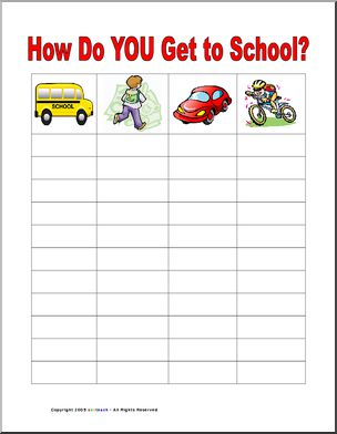 How Do You Get to School? Graph