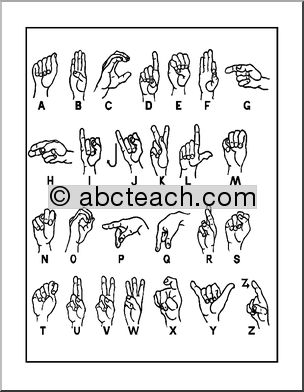 Chart: ASL Letters