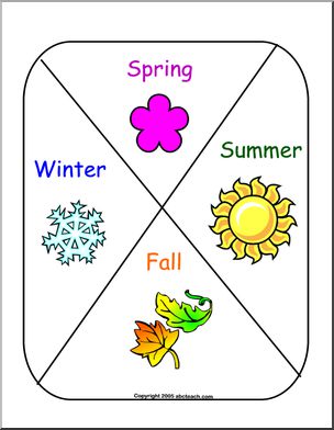 Chart: Seasons