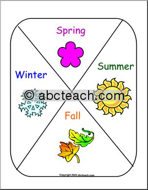 Chart: Seasons
