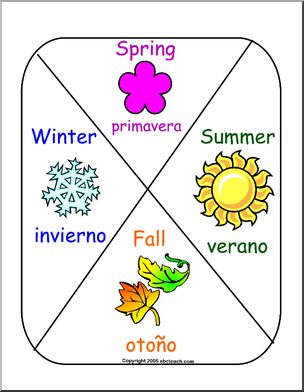 Chart: Seasons (English and Spanish)
