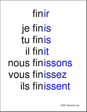 French: AfficheÃ³Conjugaison de Ã¬finirÃ®.  Sans illustration.