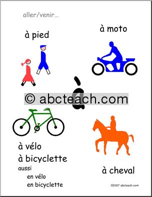French: Affiche du mot “â€¡” avec transports