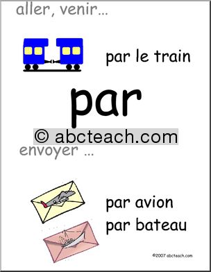 French: Affiche du mot “par” avec transports