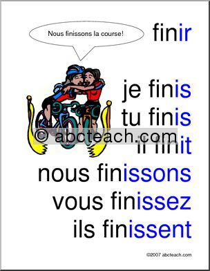 French: AfficheÃ³Conjugaison de Ã¬finirÃ®. Avec Illustration.
