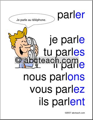 French: AfficheÃ³Conjugaison de Ã¬parlerÃ®. Avec illustration.