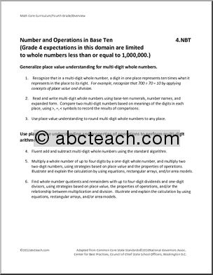 Common Core: Math Standards Poster Set – Grade 4