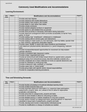 Special Needs: Checklist – Commonly Used Modifications and Accommodations