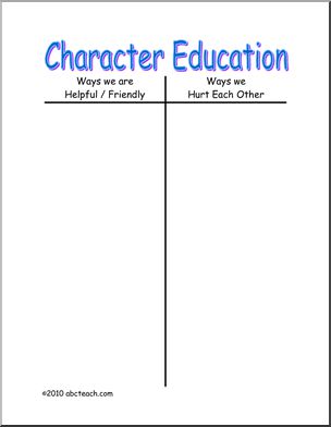 Counseling: Character Education; Ways We Are Friendly, Ways We Hurt