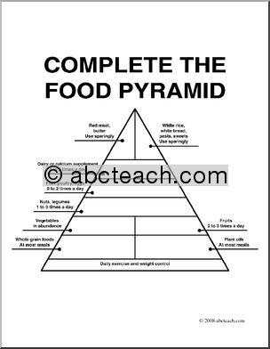 Clip Art: Nutrition: Food Pyramid Old Version (coloring page)