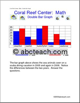Learning Center: Coral Reef – Math- Reading a Graph (upper elem)