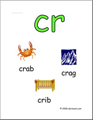Consonant Blend CR- Poster