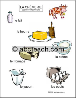 French: Poster–CrÃˆmerie–Dairy