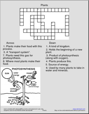 Crossword: Plants