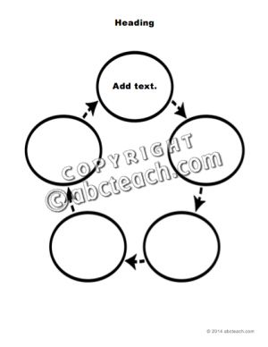 Graphic Organizer: Cycle Web – 5 Zone Template (b&w)