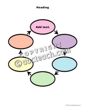 Graphic Organizer: Cycle Web – 6 Zone Template (color)