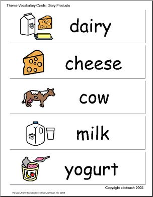 Word Wall: Dairy (pictures)