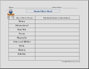 Data Folder: Books I Have Read