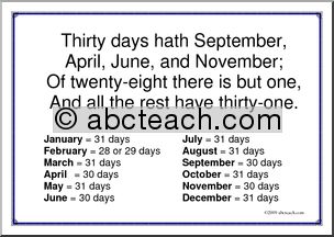 Poster: How Many Days in a Month (poem)