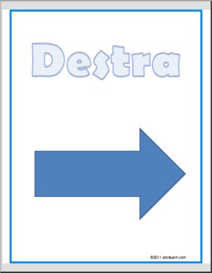 Italian: Classroom Sign: “Destra”