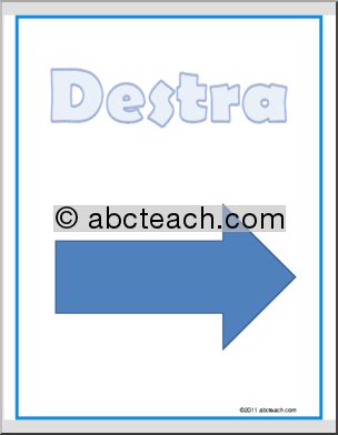 Italian: Classroom Sign: “Destra”