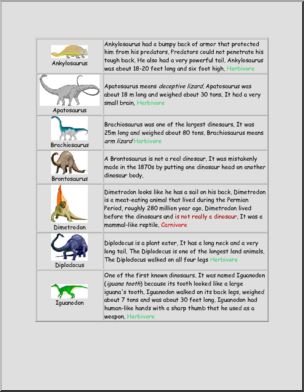 Fact Page: Dinosaurs