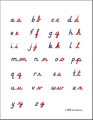 Chart: Lowercase Alphabet (DN-Style Font)