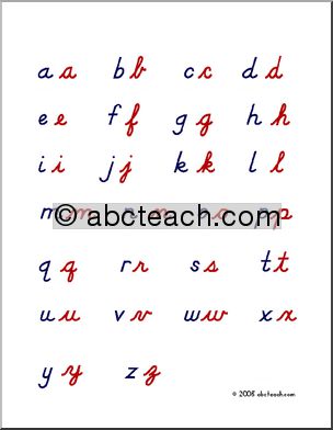 Chart: Lowercase Alphabet (DN-Style Font)