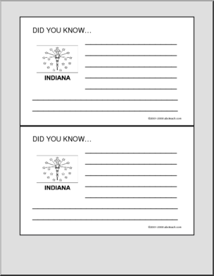 Did You Know? Indiana