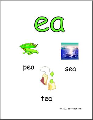 Word Family – EA Words Poster