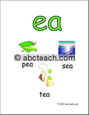 Word Family – EA Words Poster