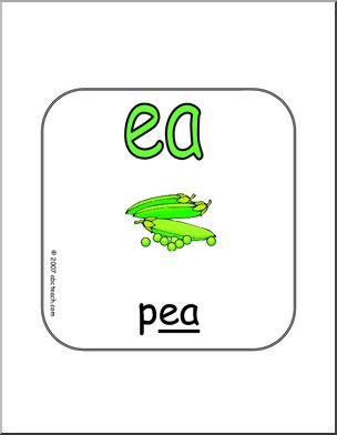 Word Family – EA Words Sign