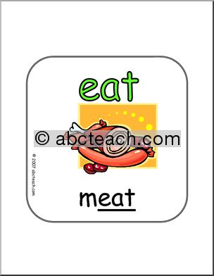 Word Family – EAT Words Sign