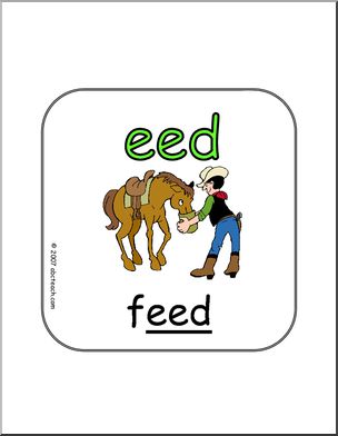 Word Family – EED Words Sign
